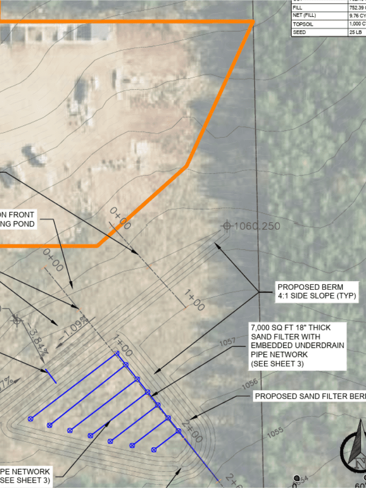 IFR draft slope