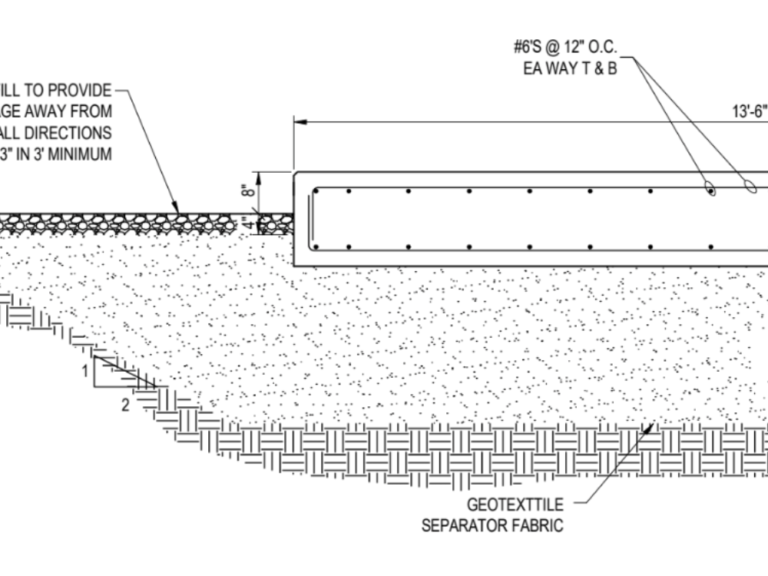 foundation design